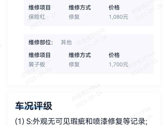 [合肥·皖A] 二手宝马宝马3系2015款 320i 超悦版时尚型