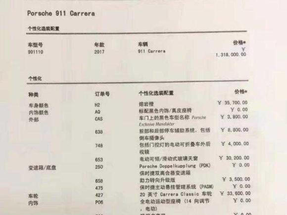 [武汉·皖B] 二手保时捷保时捷9112016款 Carrera 3.0T