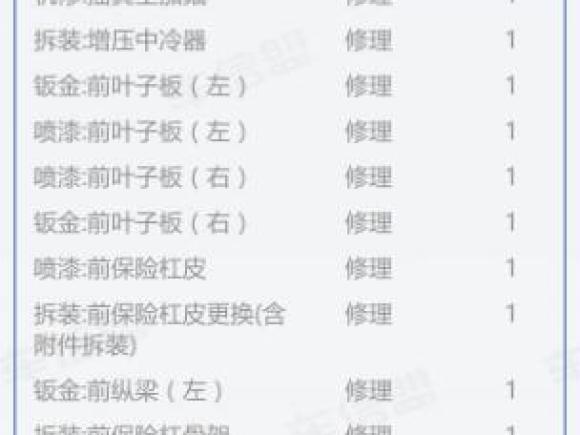 [上海·苏U] 二手长安欧尚长安欧尚X52022款 运动版 1.5T DCT飓风音速