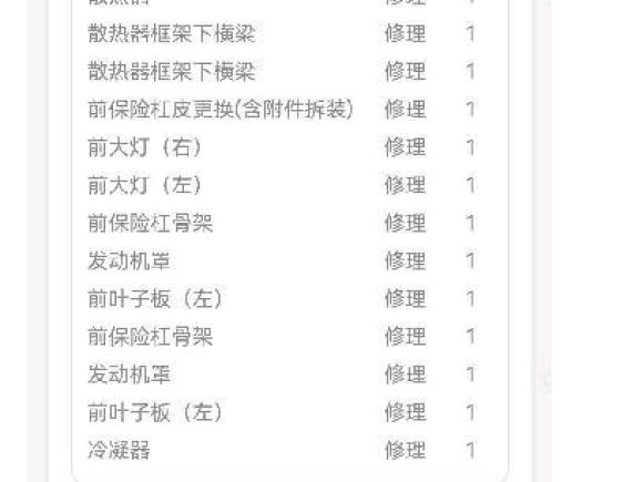 [成都·川A] 二手思铭东风本田X-NV2020款 电掣版