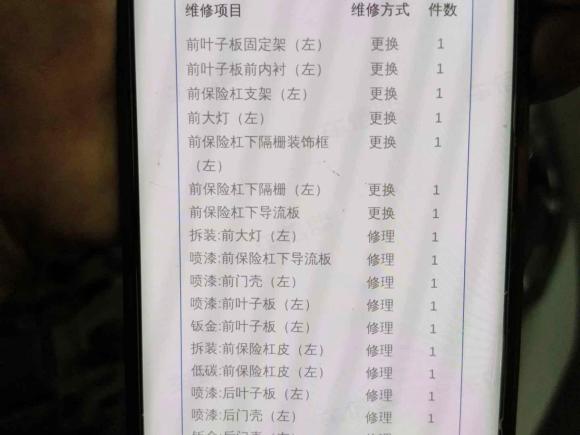 [济南·鲁A] 二手奥迪奥迪Q32020款 35 TFSI 时尚动感型