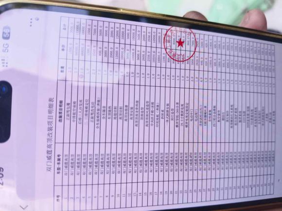 [武汉·鄂A] 二手奔驰威霆2021款 2.0T 商务版 7座