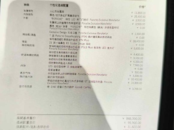 [成都·川A] 二手保时捷Macan2022款 Macan GTS 2.9T