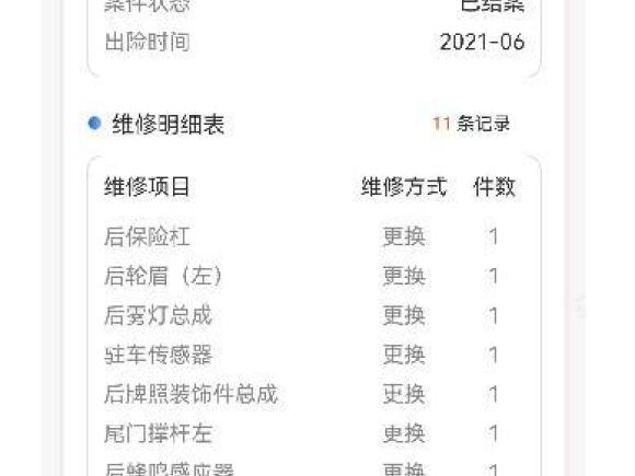 [成都·川A] 二手思铭东风本田X-NV2020款 电掣版