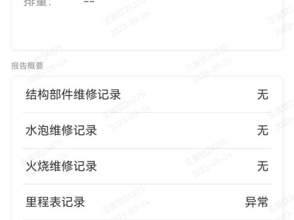 [温州·浙C] 二手本田艾力绅2019款 2.0L 混动豪华版