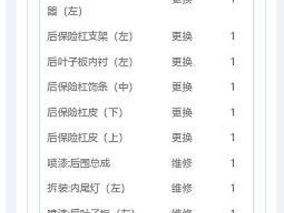 [上海·沪A] 二手小鹏小鹏G32020款 520i 智享版