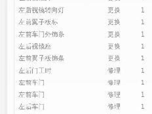 [青岛·鲁Q] 二手凯迪拉克凯迪拉克CT62017款 28T 时尚型