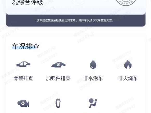 [济南·鲁A] 二手宝马宝马i32022款 eDrive 35 L