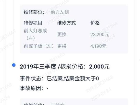 [无锡·苏B] 二手奥迪奥迪Q32018款 30周年年型 35 TFSI 时尚型