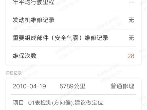 [广州·粤S] 二手大众途安2008款 1.8T 智尊版自动5座